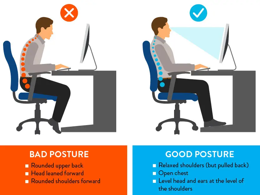 Back Pain At Work? - Posture Vs Office Chair